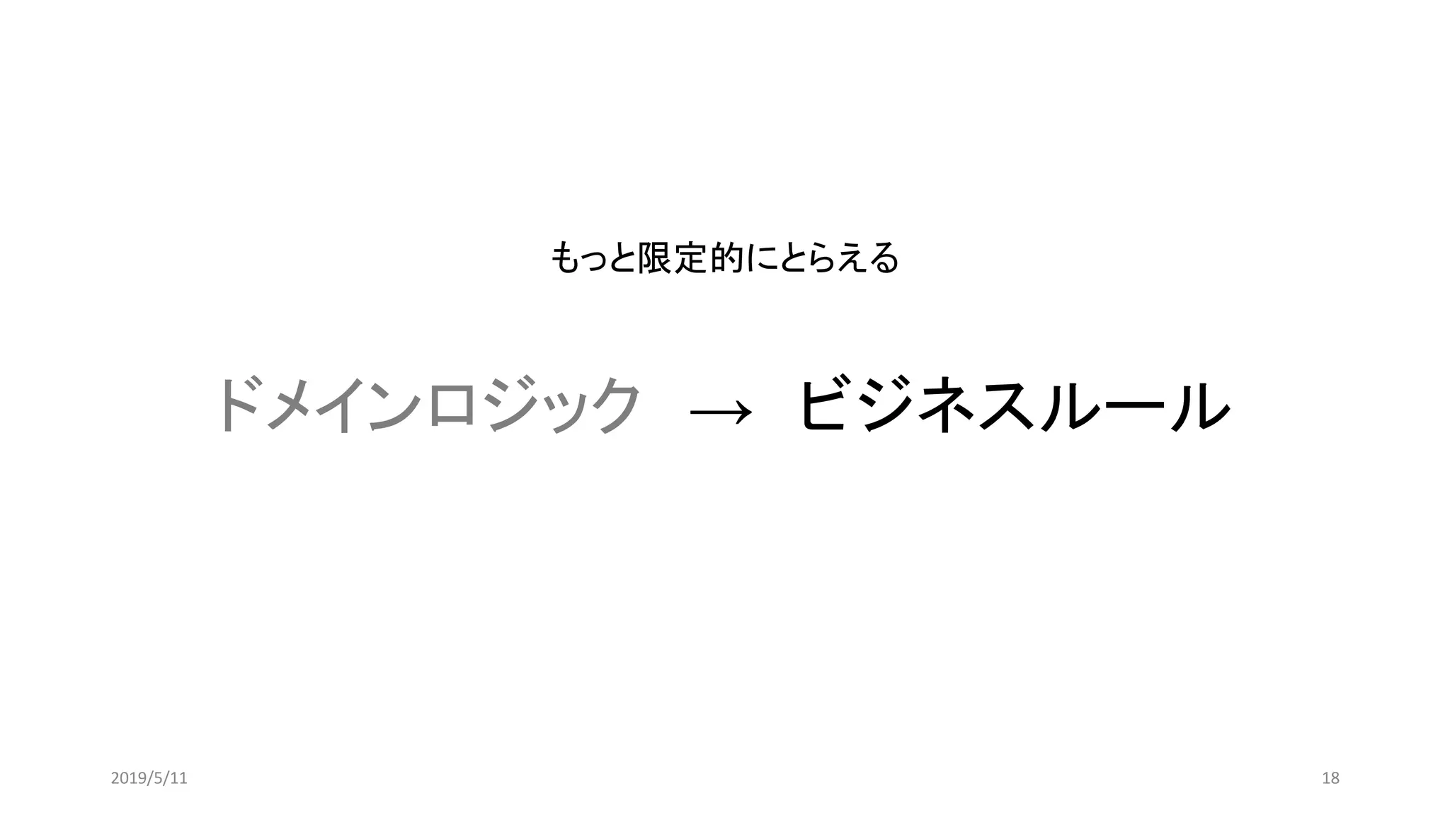 ドメインロジック → ビジネスルール
182019/5/11
もっと限定的にとらえる
 