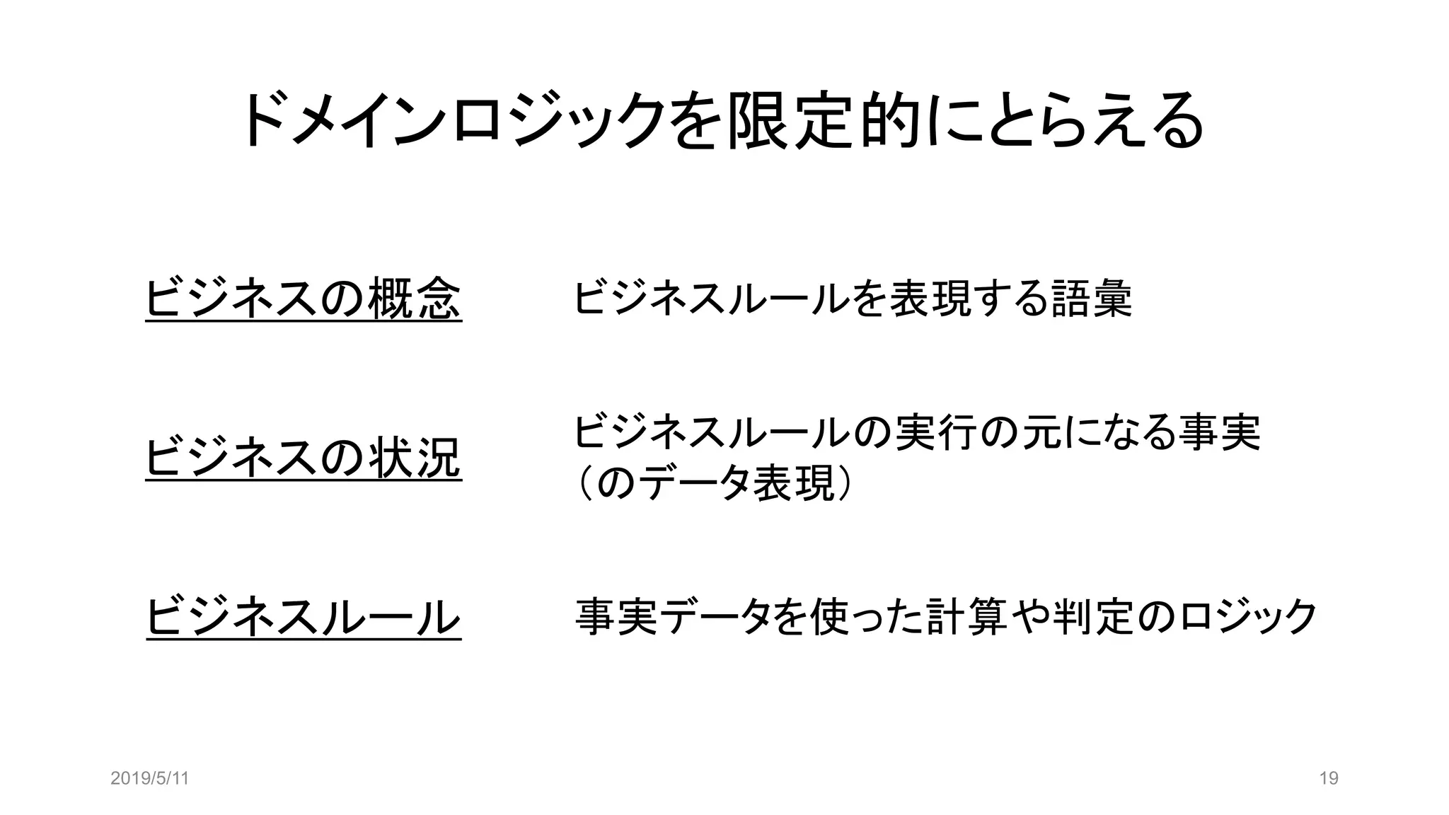 ドメインロジックを限定的にとらえる
ビジネスの概念 ビジネスルールを表現する語彙
ビジネスの状況
ビジネスルールの実行の元になる事実
（のデータ表現）
ビジネスルール 事実データを使った計算や判定のロジック
2019/5/11 19
 
