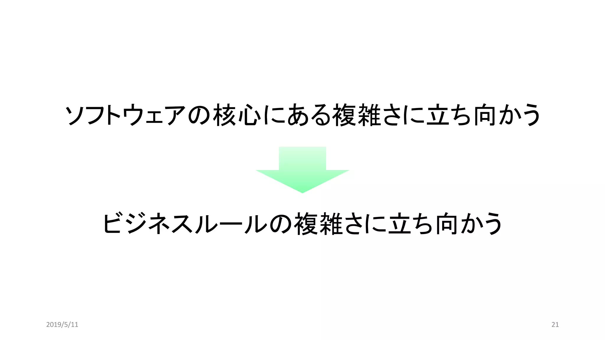 ソフトウェアの核心にある複雑さに立ち向かう
ビジネスルールの複雑さに立ち向かう
212019/5/11
 