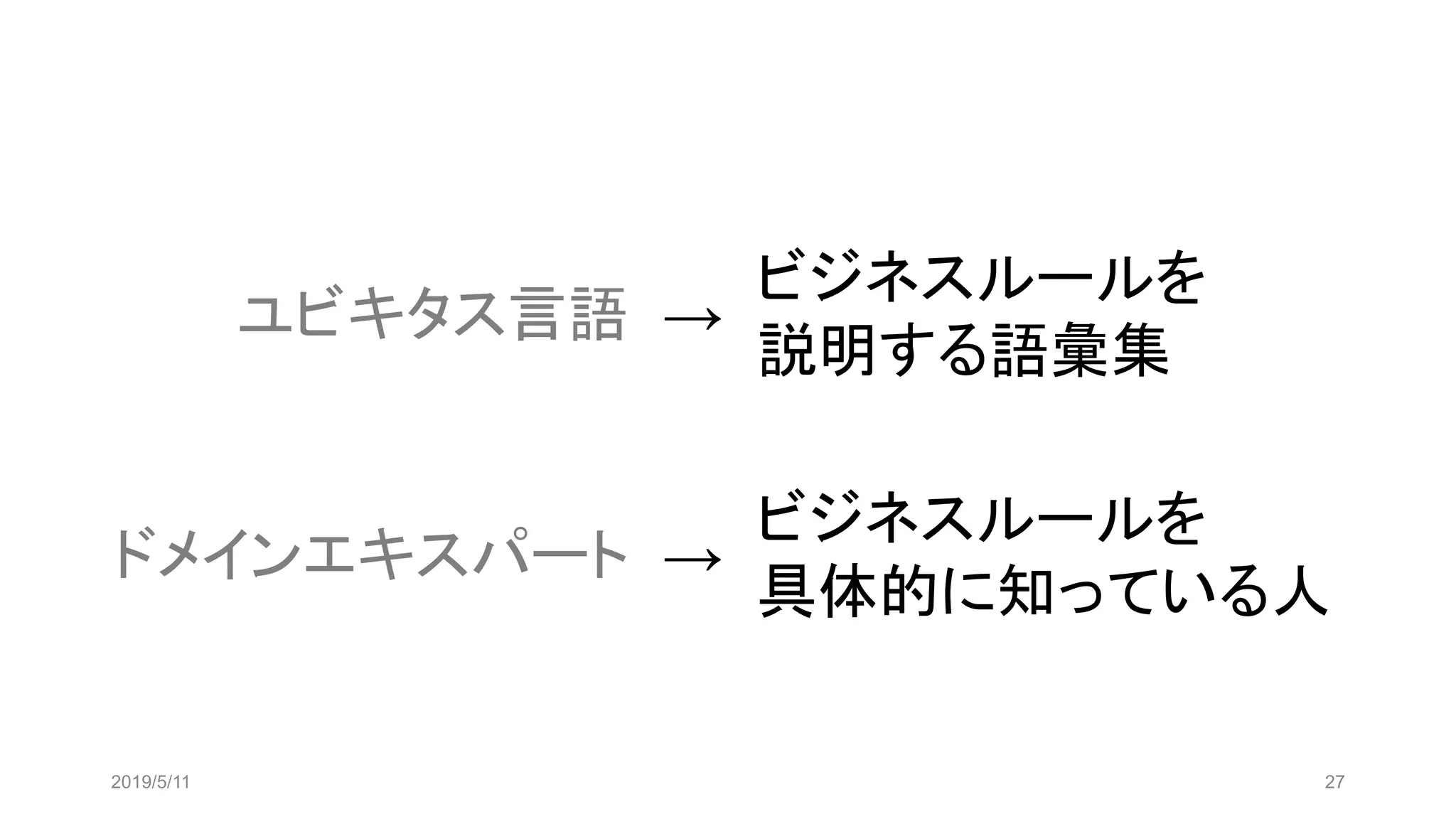 2019/5/11 27
ユビキタス言語 →
ビジネスルールを
説明する語彙集
ドメインエキスパート →
ビジネスルールを
具体的に知っている人
 
