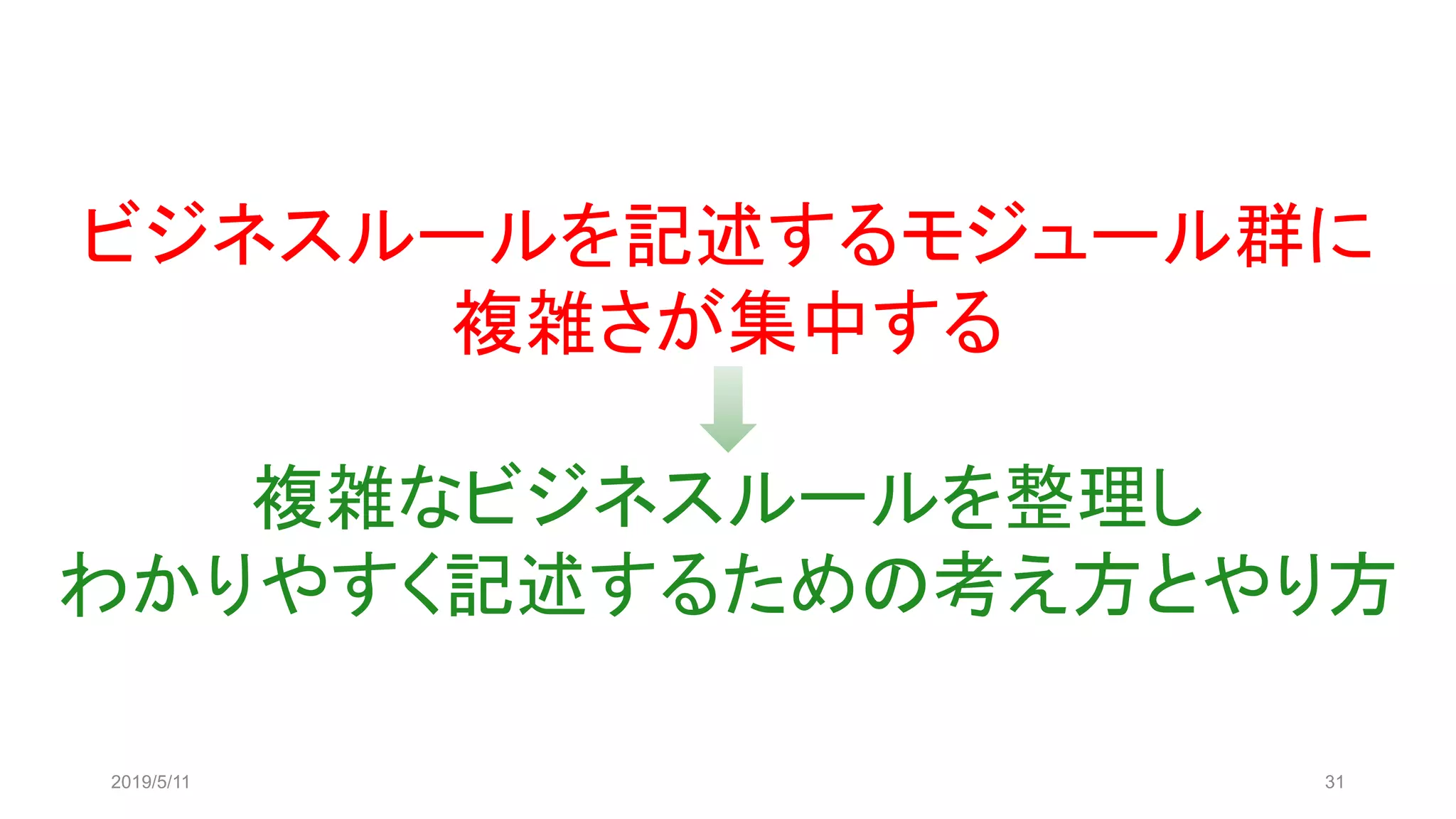 ビジネスルールを記述するモジュール群に
複雑さが集中する
複雑なビジネスルールを整理し
わかりやすく記述するための考え方とやり方
2019/5/11 31
 