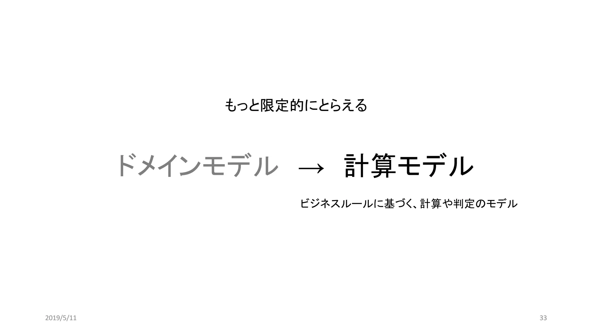 ドメインモデル → 計算モデル
332019/5/11
ビジネスルールに基づく、計算や判定のモデル
もっと限定的にとらえる
 