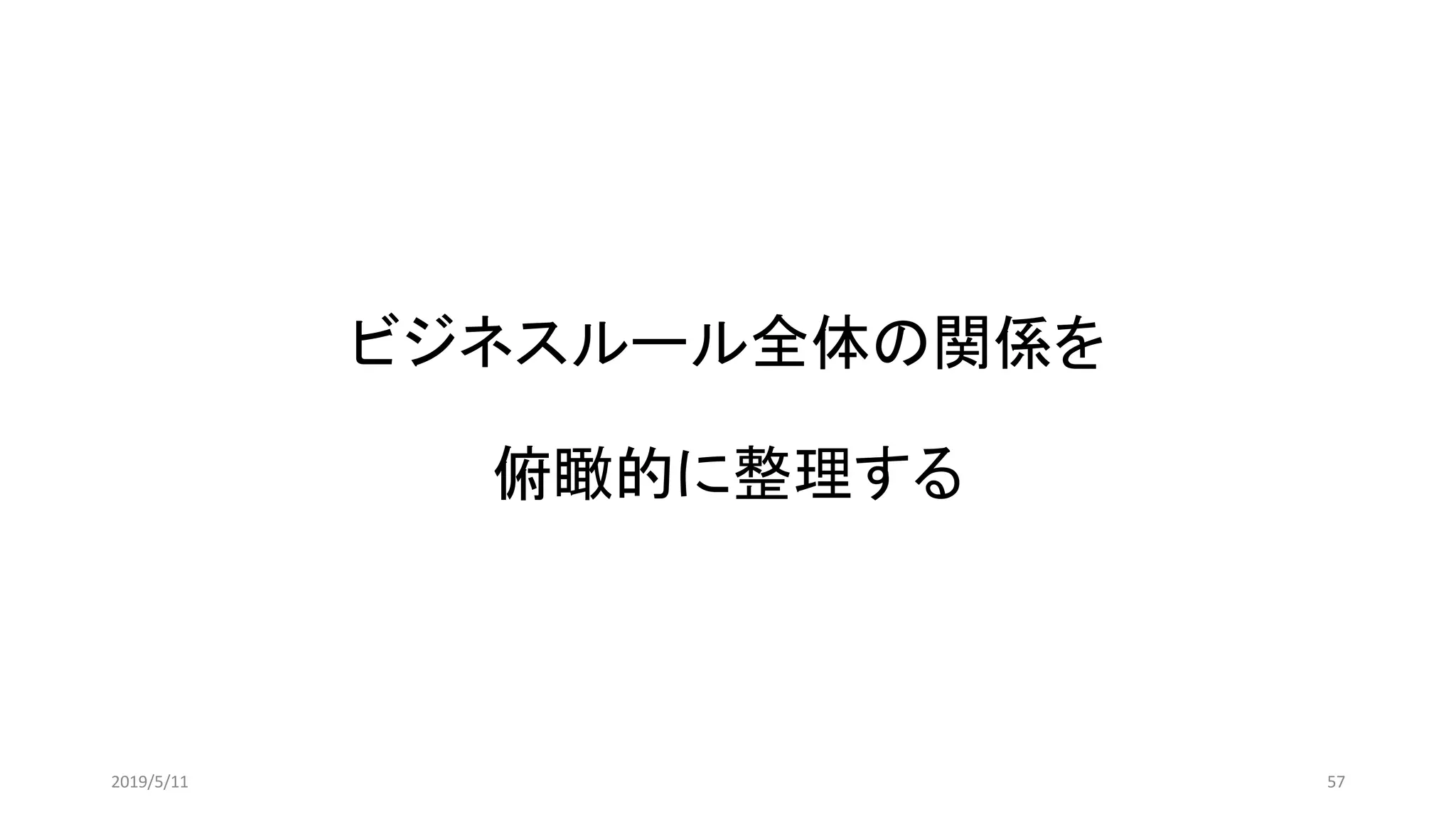 ビジネスルール全体の関係を
俯瞰的に整理する
572019/5/11
 
