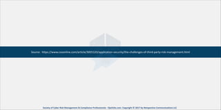 Society of Cyber Risk Management & Compliance Professionals - Opsfolio.com. Copyright © 2017 by Netspective Communications LLC
Source: https://www.csoonline.com/article/3005320/application-security/the-challenges-of-third-party-risk-management.html
 