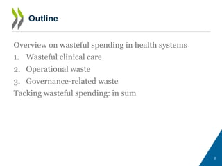 Overview on wasteful spending in health systems
1. Wasteful clinical care
2. Operational waste
3. Governance-related waste...