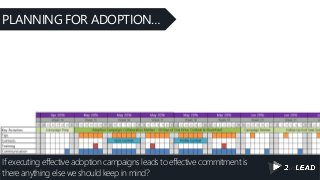 PLANNING FOR ADOPTION…
If executing effective adoption campaigns leads to effective commitment is
there anything else we should keep in mind?
 