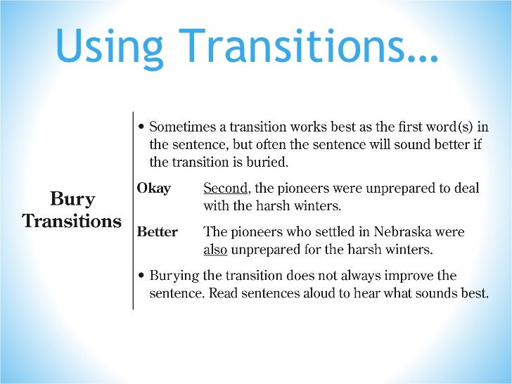 where does the restatement of the thesis belong where does the restatement of the thesis belong