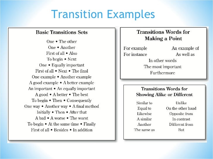 Expository essay formula