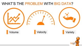 WHAT’S THE PROBLEM WITH BIG DATA?
Volume VarietyVelocity
 