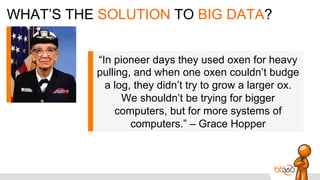 WHAT’S THE SOLUTION TO BIG DATA?
“In pioneer days they used oxen for heavy
pulling, and when one oxen couldn’t budge
a log...