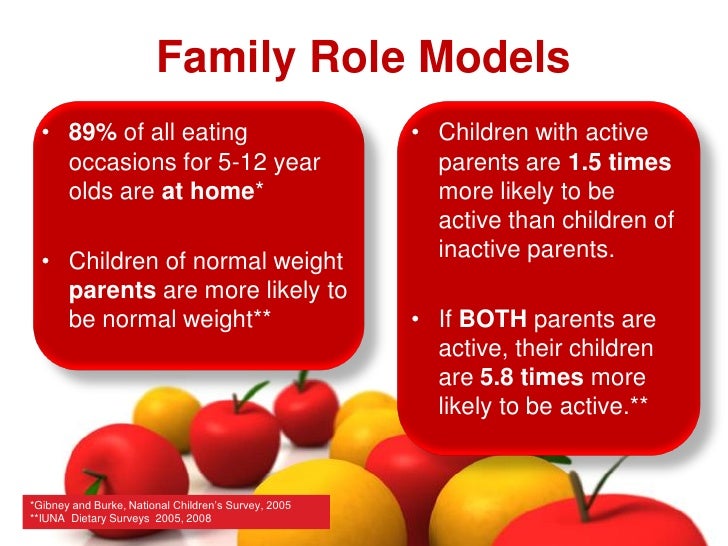 tackling obesity at a global level While obesity is a global problem, the largest populations of obese for instance, some people may be more likely to have higher levels of hunger due to genes by addressing health issues to students and their families in a safe, nurturing. tackling obesity at a global level While obesity is a global problem, the largest populations of obese for instance, some people may be more likely to have higher levels of hunger due to genes by addressing health issues to students and their families in a safe, nurturing.