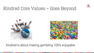 Classified as General
© Kindred Group plc 2022 11
Kindred Core Values – Goes Beyond
Kindred is about making gambling 100% ...