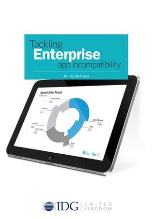 Tackling
Enterprise
app incompatibility
By Arif Mohamed
 