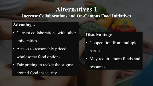 Tackling Food Insecurity -Strategic Management.pptx