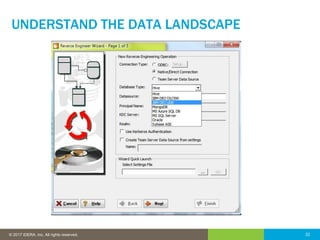 22© 2016 IDERA, Inc. All rights reserved. Proprietary and confidential. 22© 2017 IDERA, Inc. All rights reserved.
UNDERSTAND THE DATA LANDSCAPE
 