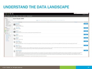 25© 2016 IDERA, Inc. All rights reserved. Proprietary and confidential. 25© 2017 IDERA, Inc. All rights reserved.
UNDERSTAND THE DATA LANDSCAPE
 