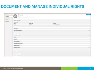 31© 2016 IDERA, Inc. All rights reserved. Proprietary and confidential. 31© 2017 IDERA, Inc. All rights reserved.
DOCUMENT AND MANAGE INDIVIDUAL RIGHTS
 