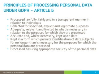 6© 2016 IDERA, Inc. All rights reserved. Proprietary and confidential. 6© 2017 IDERA, Inc. All rights reserved.
PRINCIPLES OF PROCESSING PERSONAL DATA
UNDER GDPR – ARTICLE 5
• Processed lawfully, fairly and in a transparent manner in
relation to individuals
• Collected for specified, explicit and legitimate purposes
• Adequate, relevant and limited to what is necessary in
relation to the purposes for which they are processed
• Accurate and, where necessary, kept up to date
• Kept in a form which permits identification of data subjects
for no longer than is necessary for the purposes for which the
personal data are processed
• Processed ensuring appropriate security of the personal data
 