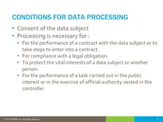 7© 2016 IDERA, Inc. All rights reserved. Proprietary and confidential. 7© 2017 IDERA, Inc. All rights reserved.
CONDITIONS FOR DATA PROCESSING
• Consent of the data subject
• Processing is necessary for :
• For the performance of a contract with the data subject or to
take steps to enter into a contract.
• For compliance with a legal obligation.
• To protect the vital interests of a data subject or another
person.
• For the performance of a task carried out in the public
interest or in the exercise of official authority vested in the
controller
 