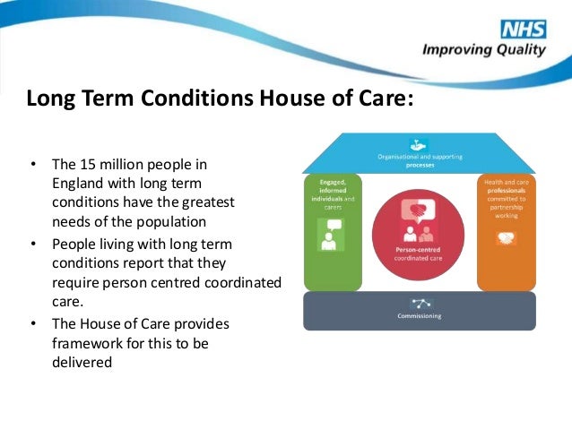Tackling long term conditions