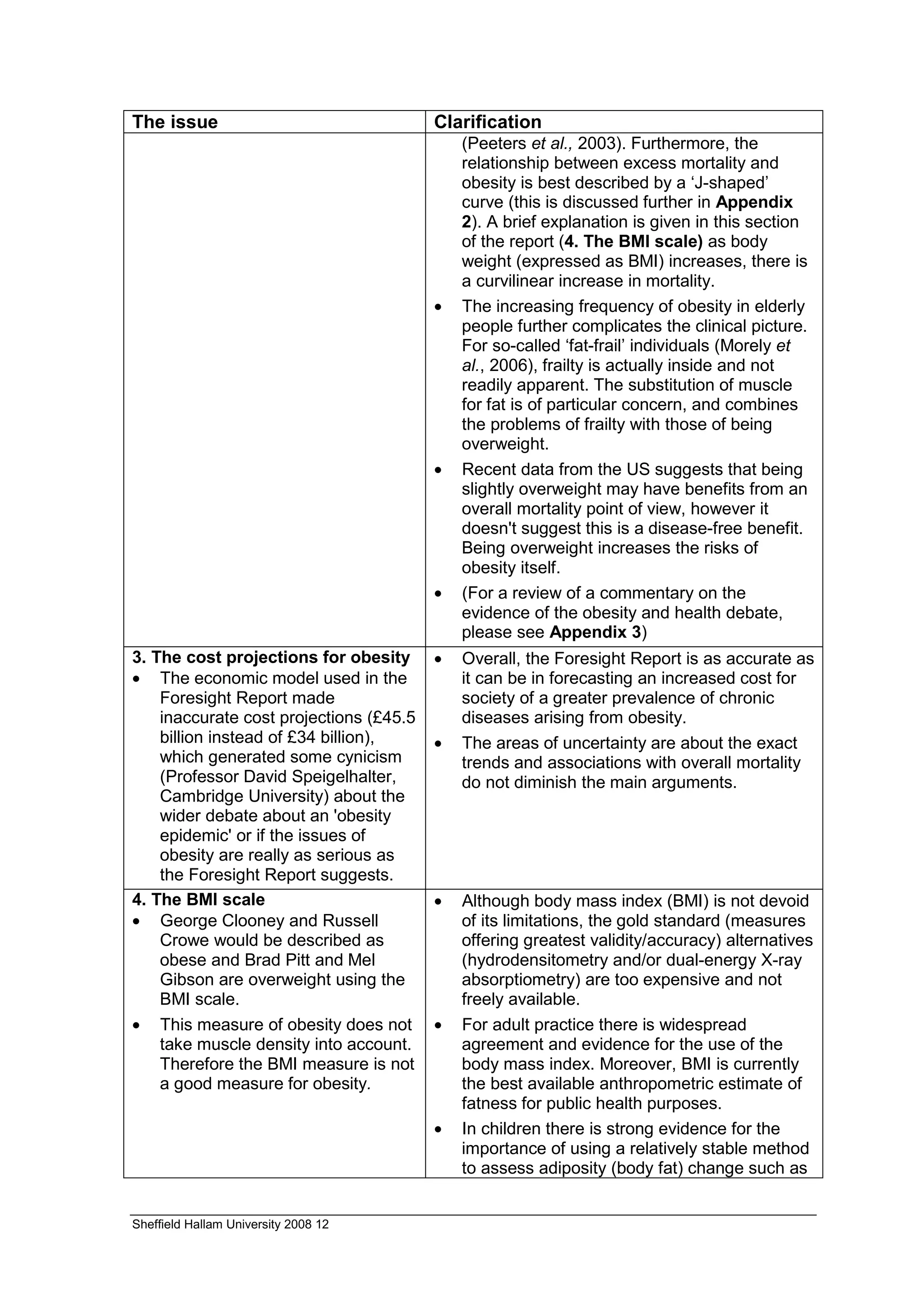The issue                                Clarification
                                             (Peeters et al., 2003). Furthermore, the
                                             relationship between excess mortality and
                                             obesity is best described by a ‘J-shaped’
                                             curve (this is discussed further in Appendix
                                             2). A brief explanation is given in this section
                                             of the report (4. The BMI scale) as body
                                             weight (expressed as BMI) increases, there is
                                             a curvilinear increase in mortality.
                                         •   The increasing frequency of obesity in elderly
                                             people further complicates the clinical picture.
                                             For so-called ‘fat-frail’ individuals (Morely et
                                             al., 2006), frailty is actually inside and not
                                             readily apparent. The substitution of muscle
                                             for fat is of particular concern, and combines
                                             the problems of frailty with those of being
                                             overweight.
                                         •   Recent data from the US suggests that being
                                             slightly overweight may have benefits from an
                                             overall mortality point of view, however it
                                             doesn't suggest this is a disease-free benefit.
                                             Being overweight increases the risks of
                                             obesity itself.
                                         •   (For a review of a commentary on the
                                             evidence of the obesity and health debate,
                                             please see Appendix 3)
3. The cost projections for obesity      •   Overall, the Foresight Report is as accurate as
• The economic model used in the             it can be in forecasting an increased cost for
    Foresight Report made                    society of a greater prevalence of chronic
    inaccurate cost projections (£45.5       diseases arising from obesity.
    billion instead of £34 billion),     •   The areas of uncertainty are about the exact
    which generated some cynicism            trends and associations with overall mortality
    (Professor David Speigelhalter,          do not diminish the main arguments.
    Cambridge University) about the
    wider debate about an 'obesity
    epidemic' or if the issues of
    obesity are really as serious as
    the Foresight Report suggests.
4. The BMI scale                         •   Although body mass index (BMI) is not devoid
• George Clooney and Russell                 of its limitations, the gold standard (measures
    Crowe would be described as              offering greatest validity/accuracy) alternatives
    obese and Brad Pitt and Mel              (hydrodensitometry and/or dual-energy X-ray
    Gibson are overweight using the          absorptiometry) are too expensive and not
    BMI scale.                               freely available.
• This measure of obesity does not       •   For adult practice there is widespread
    take muscle density into account.        agreement and evidence for the use of the
    Therefore the BMI measure is not         body mass index. Moreover, BMI is currently
    a good measure for obesity.              the best available anthropometric estimate of
                                             fatness for public health purposes.
                                         •   In children there is strong evidence for the
                                             importance of using a relatively stable method
                                             to assess adiposity (body fat) change such as


Sheffield Hallam University 2008 12
 