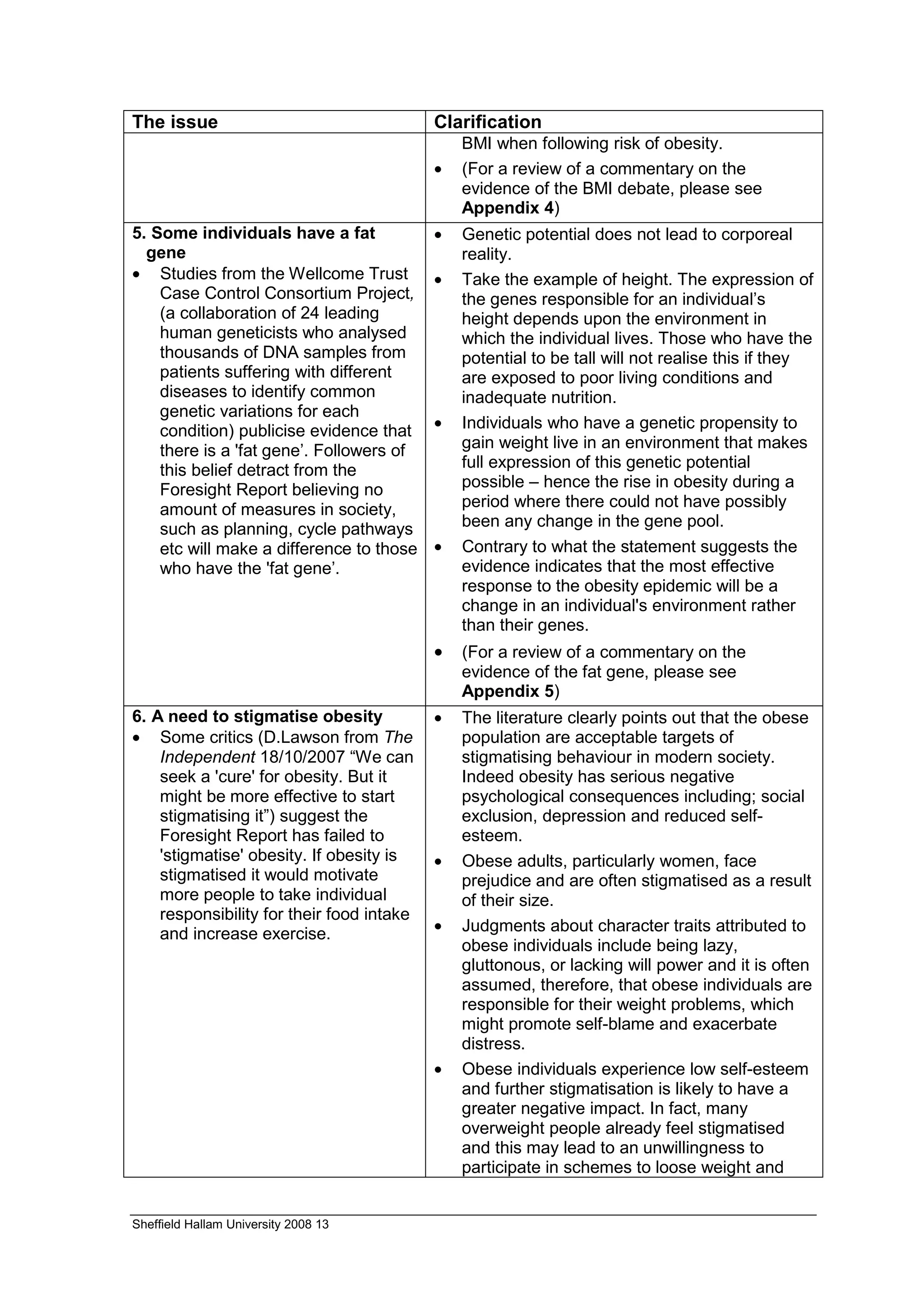 The issue                                  Clarification
                                               BMI when following risk of obesity.
                                           •   (For a review of a commentary on the
                                               evidence of the BMI debate, please see
                                               Appendix 4)
5. Some individuals have a fat             •   Genetic potential does not lead to corporeal
  gene                                         reality.
• Studies from the Wellcome Trust          •   Take the example of height. The expression of
    Case Control Consortium Project,           the genes responsible for an individual’s
    (a collaboration of 24 leading             height depends upon the environment in
    human geneticists who analysed             which the individual lives. Those who have the
    thousands of DNA samples from              potential to be tall will not realise this if they
    patients suffering with different          are exposed to poor living conditions and
    diseases to identify common                inadequate nutrition.
    genetic variations for each
    condition) publicise evidence that     •   Individuals who have a genetic propensity to
    there is a 'fat gene’. Followers of        gain weight live in an environment that makes
    this belief detract from the               full expression of this genetic potential
    Foresight Report believing no              possible – hence the rise in obesity during a
    amount of measures in society,             period where there could not have possibly
    such as planning, cycle pathways           been any change in the gene pool.
    etc will make a difference to those    •   Contrary to what the statement suggests the
    who have the 'fat gene’.                   evidence indicates that the most effective
                                               response to the obesity epidemic will be a
                                               change in an individual's environment rather
                                               than their genes.
                                           •   (For a review of a commentary on the
                                               evidence of the fat gene, please see
                                               Appendix 5)
6. A need to stigmatise obesity            •   The literature clearly points out that the obese
• Some critics (D.Lawson from The              population are acceptable targets of
    Independent 18/10/2007 “We can             stigmatising behaviour in modern society.
    seek a 'cure' for obesity. But it          Indeed obesity has serious negative
    might be more effective to start           psychological consequences including; social
    stigmatising it”) suggest the              exclusion, depression and reduced self-
    Foresight Report has failed to             esteem.
    'stigmatise' obesity. If obesity is    •   Obese adults, particularly women, face
    stigmatised it would motivate              prejudice and are often stigmatised as a result
    more people to take individual             of their size.
    responsibility for their food intake
    and increase exercise.                 •   Judgments about character traits attributed to
                                               obese individuals include being lazy,
                                               gluttonous, or lacking will power and it is often
                                               assumed, therefore, that obese individuals are
                                               responsible for their weight problems, which
                                               might promote self-blame and exacerbate
                                               distress.
                                           •   Obese individuals experience low self-esteem
                                               and further stigmatisation is likely to have a
                                               greater negative impact. In fact, many
                                               overweight people already feel stigmatised
                                               and this may lead to an unwillingness to
                                               participate in schemes to loose weight and


Sheffield Hallam University 2008 13
 