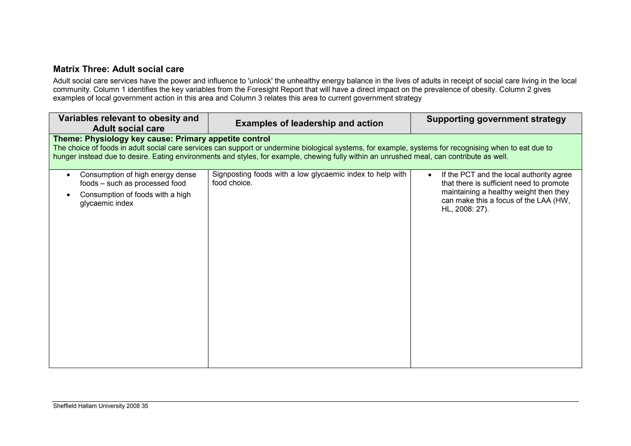 Matrix Three: Adult social care
Adult social care services have the power and influence to 'unlock' the unhealthy energy balance in the lives of adults in receipt of social care living in the local
community. Column 1 identifies the key variables from the Foresight Report that will have a direct impact on the prevalence of obesity. Column 2 gives
examples of local government action in this area and Column 3 relates this area to current government strategy

 Variables relevant to obesity and                                                                                   Supporting government strategy
                                                         Examples of leadership and action
         Adult social care
Theme: Physiology key cause: Primary appetite control
The choice of foods in adult social care services can support or undermine biological systems, for example, systems for recognising when to eat due to
hunger instead due to desire. Eating environments and styles, for example, chewing fully within an unrushed meal, can contribute as well.

    •    Consumption of high energy dense         Signposting foods with a low glycaemic index to help with           •   If the PCT and the local authority agree
         foods – such as processed food           food choice.                                                            that there is sufficient need to promote
    •    Consumption of foods with a high                                                                                 maintaining a healthy weight then they
         glycaemic index                                                                                                  can make this a focus of the LAA (HW,
                                                                                                                          HL, 2008: 27).




Sheffield Hallam University 2008 35
 