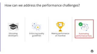 How can we address the performance challenges?
Enforcing quality
guidelines
Educating
developers
Making performance
an incentive
Automating
performance fixes
Automating
performance fixes
 