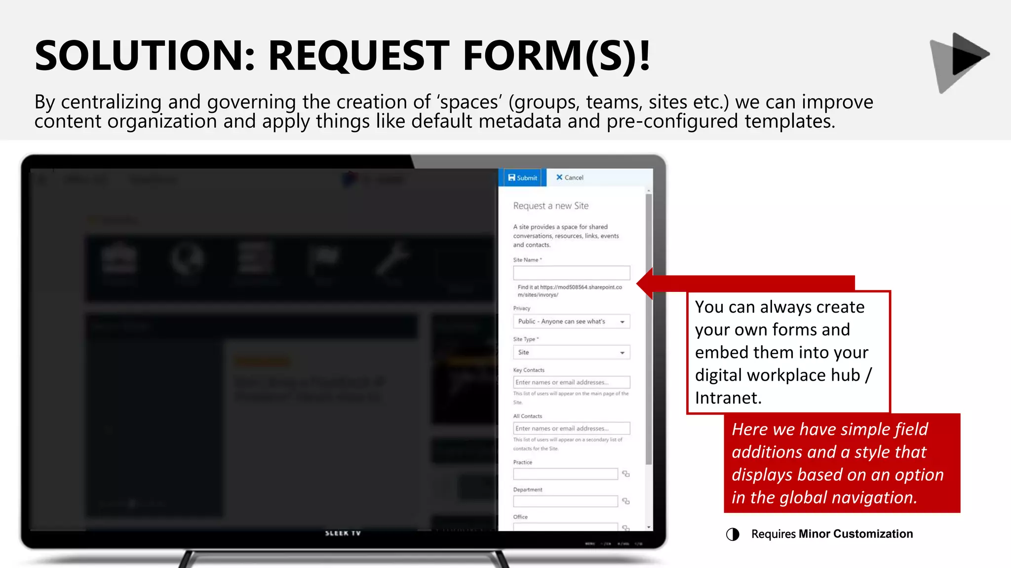 SOLUTION: REQUEST FORM(S)!
By centralizing and governing the creation of ‘spaces’ (groups, teams, sites etc.) we can improve
content organization and apply things like default metadata and pre-configured templates.
You can always create
your own forms and
embed them into your
digital workplace hub /
Intranet.
Here we have simple field
additions and a style that
displays based on an option
in the global navigation.
Requires Minor Customization
◑
 
