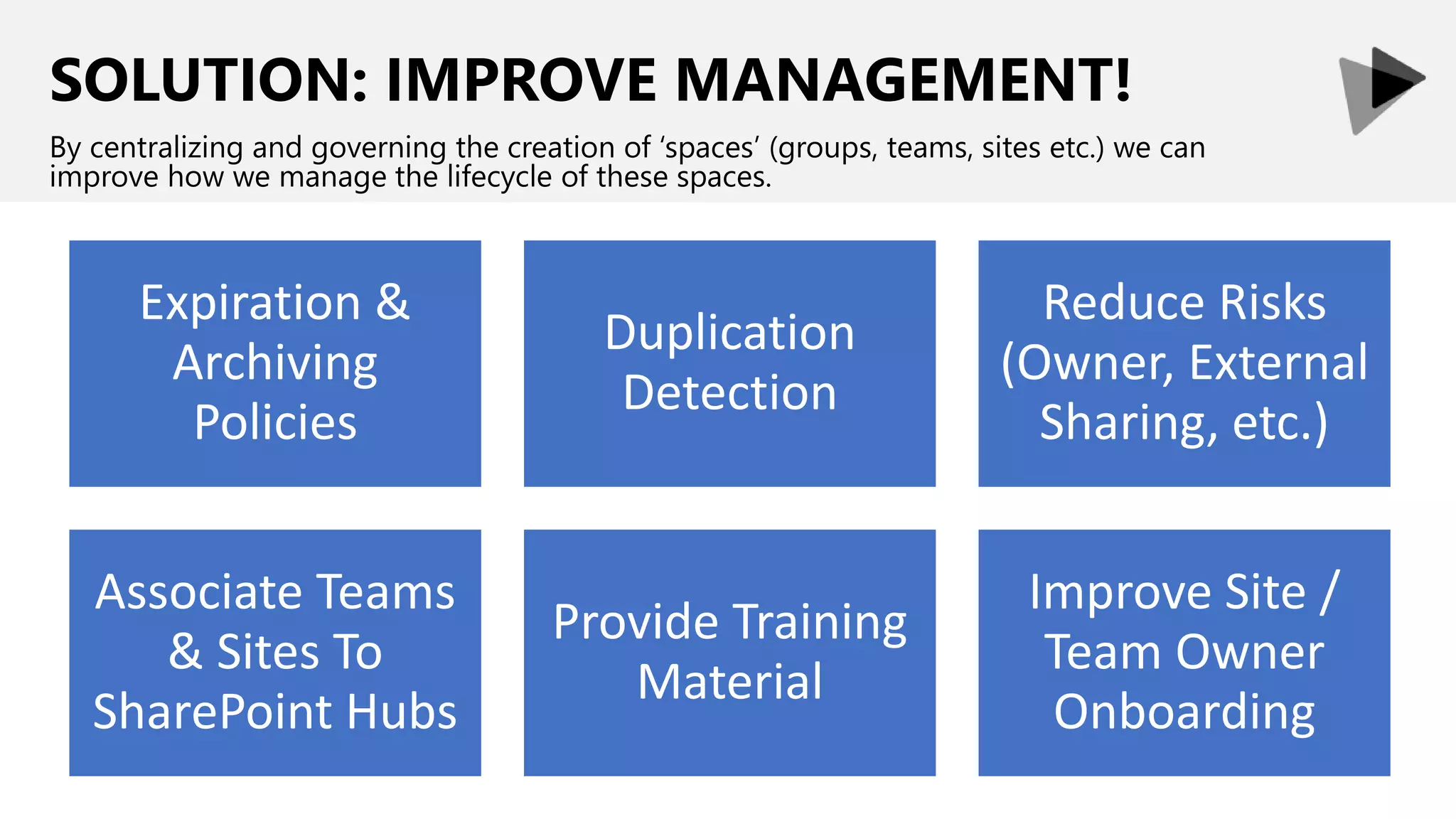 SOLUTION: IMPROVE MANAGEMENT!
By centralizing and governing the creation of ‘spaces’ (groups, teams, sites etc.) we can
improve how we manage the lifecycle of these spaces.
Expiration &
Archiving
Policies
Duplication
Detection
Reduce Risks
(Owner, External
Sharing, etc.)
Associate Teams
& Sites To
SharePoint Hubs
Provide Training
Material
Improve Site /
Team Owner
Onboarding
 