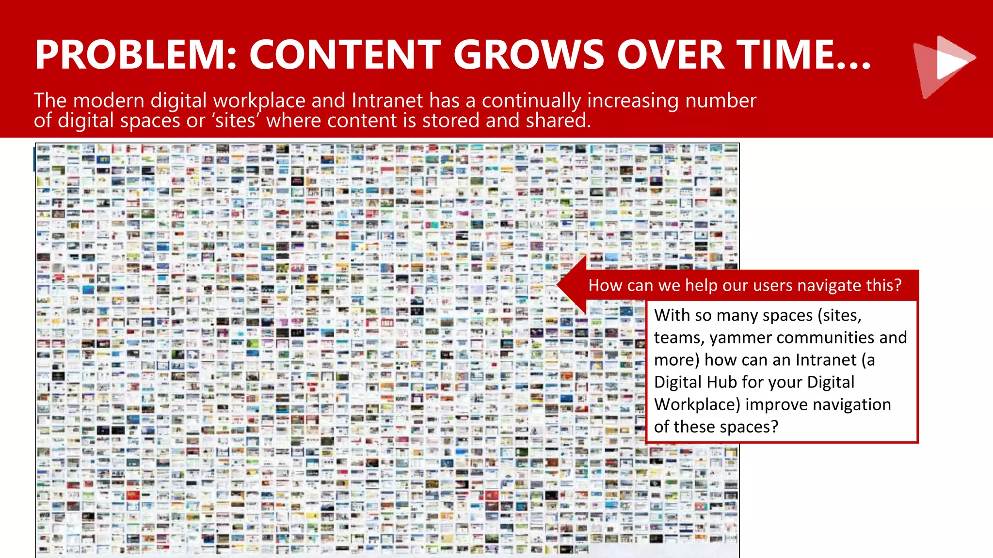 PROBLEM: CONTENT GROWS OVER TIME…
The modern digital workplace and Intranet has a continually increasing number
of digital spaces or ‘sites’ where content is stored and shared.
How can we help our users navigate this?
With so many spaces (sites,
teams, yammer communities and
more) how can an Intranet (a
Digital Hub for your Digital
Workplace) improve navigation
of these spaces?
 