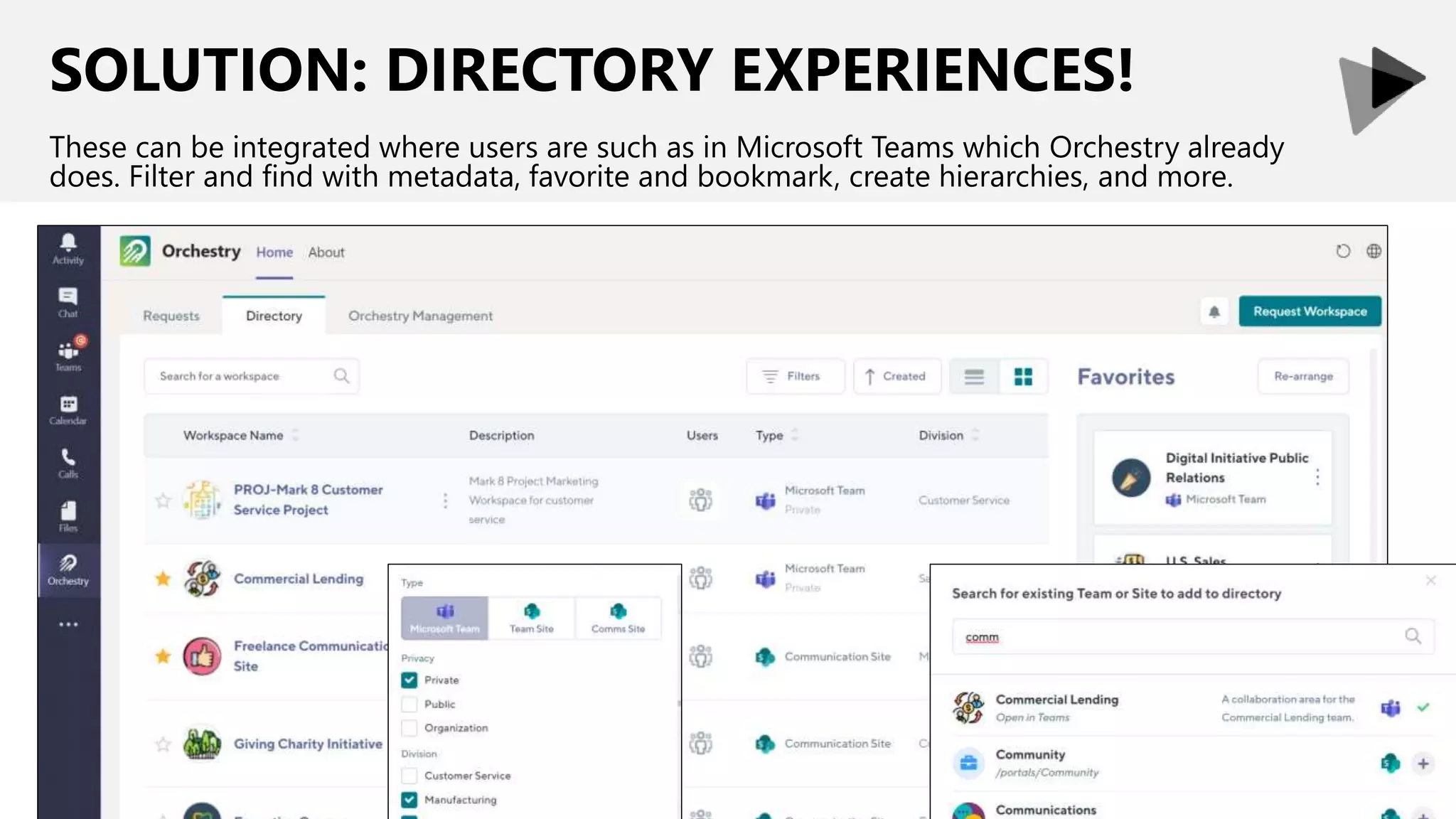 SOLUTION: DIRECTORY EXPERIENCES!
These can be integrated where users are such as in Microsoft Teams which Orchestry already
does. Filter and find with metadata, favorite and bookmark, create hierarchies, and more.
 