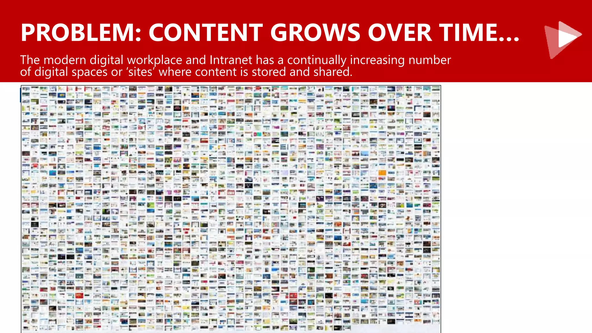 PROBLEM: CONTENT GROWS OVER TIME…
The modern digital workplace and Intranet has a continually increasing number
of digital spaces or ‘sites’ where content is stored and shared.
 