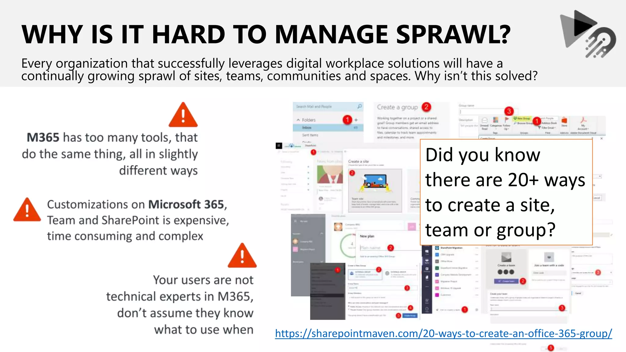 WHY IS IT HARD TO MANAGE SPRAWL?
Every organization that successfully leverages digital workplace solutions will have a
continually growing sprawl of sites, teams, communities and spaces. Why isn’t this solved?
https://sharepointmaven.com/20-ways-to-create-an-office-365-group/
Did you know
there are 20+ ways
to create a site,
team or group?
 