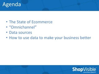 How to Uncover Customer Data and Increase Online Sales