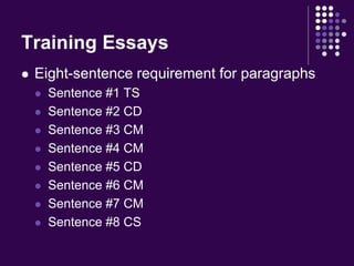 Training Essays 
 Eight-sentence requirement for paragraphs 
 Sentence #1 TS 
 Sentence #2 CD 
 Sentence #3 CM 
 Sentence #4 CM 
 Sentence #5 CD 
 Sentence #6 CM 
 Sentence #7 CM 
 Sentence #8 CS 
 