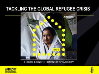 TACKLING THE GLOBAL REFUGEE CRISIS
FROM SHIRKING TO SHARING RESPONSIBILITY
 