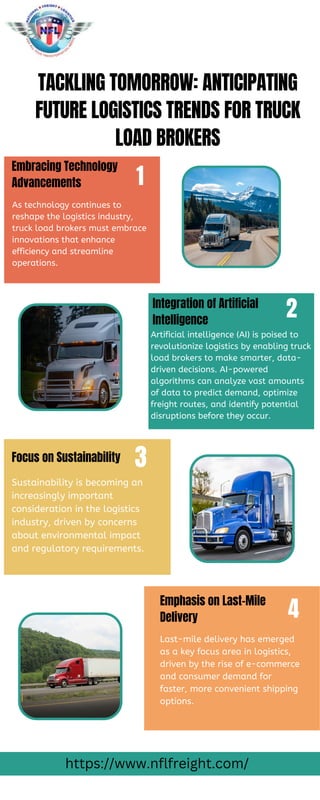 Tackling Tomorrow: Anticipating Future Logistics Trends for Truck Load ...