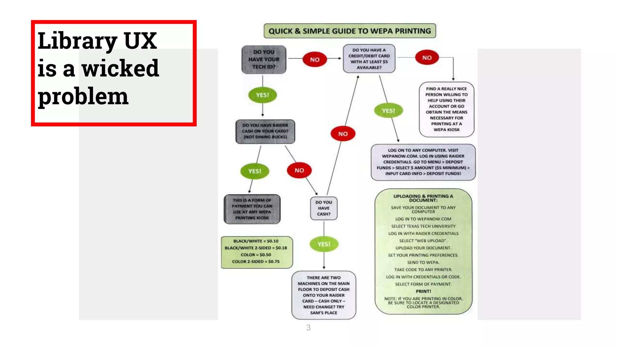 Tackling wicked problems: A social policy planning framework for ...