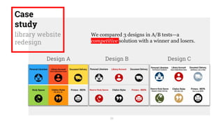 26
Case
study
library website
redesign
Design A Design B Design C
We compared 3 designs in A/B tests—a
competitive solution with a winner and losers.
 
