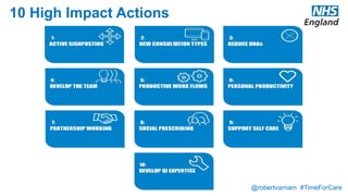 @robertvarnam #TimeForCare
10 High Impact Actions
 