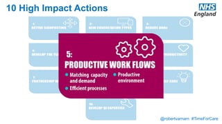 @robertvarnam #TimeForCare
10 High Impact Actions
Introduce new ways of working which enable staff to work smarter, not just harder. These can reduce wasted time, reduce queues, ensure more
problems are dealt with first time and that uncomplicated follow-ups are less reliant on GPs consultations.
Match capacity with demand
Appointment systems and staff rotas are designed in order to ensure sufficient capacity is available to match patterns of demand as they vary
through the week and the year. This requires an ongoing system of measuring demand and adjusting capacity accordingly. It may also involve
scheduling routine work (eg annual reviews and clinical audit) for less busy times of the year. The benefits are a reduction in delays for
appointments, less stress for staff and patients, and better access.
Efficient processes
The application of Lean principles to measure, understand and improve common processes in the practice, in order to reduce waste and errors.
Typical targets include clinical follow-up protocols, processing of letters and test results, requests from patients, staff messages and team
decision making. Staff themselves often have a wealth of ideas about ways in which processes could be improved to release time. Practices who
take a systematic approach to identifying and testing these generally find that this improves care for patients as well as freeing staff time for other
things. The use of pre-prepared plans for managing common simple follow-up processes can improve their reliability and efficiency, freeing GP
time. Common examples include management of hypertension, monitoring of tests after the initiation of new medication, and adjustment of
medication doses to reach a target.
Productive environment
The physical layout within the practice is assessed for its effect on staff's productivity, and improvements are introduced which reduce wasted
time. The Lean technique of 5S is the best known approach for doing this. Additionally, work can be undertaken to ensure that staff can access
information needed to support their work quickly. This reduces time spent searching for information and can improve patient safety as well.
 