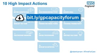 @robertvarnam #TimeForCare
10 High Impact Actions
bit.ly/gpcapacityforum
 