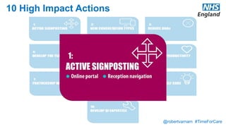@robertvarnam #TimeForCare
10 High Impact Actions
 