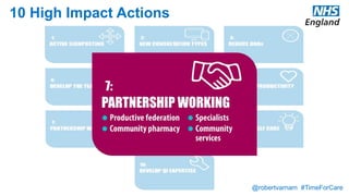 @robertvarnam #TimeForCare
10 High Impact Actions
 