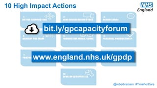 @robertvarnam #TimeForCare
10 High Impact Actions
bit.ly/gpcapacityforum
www.england.nhs.uk/gpdp
 