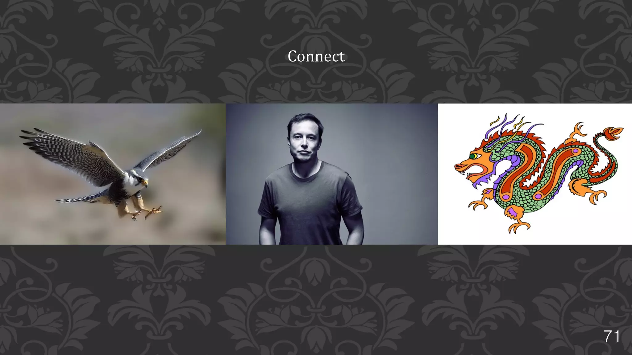 70
Satyajit Ray

Some books
 