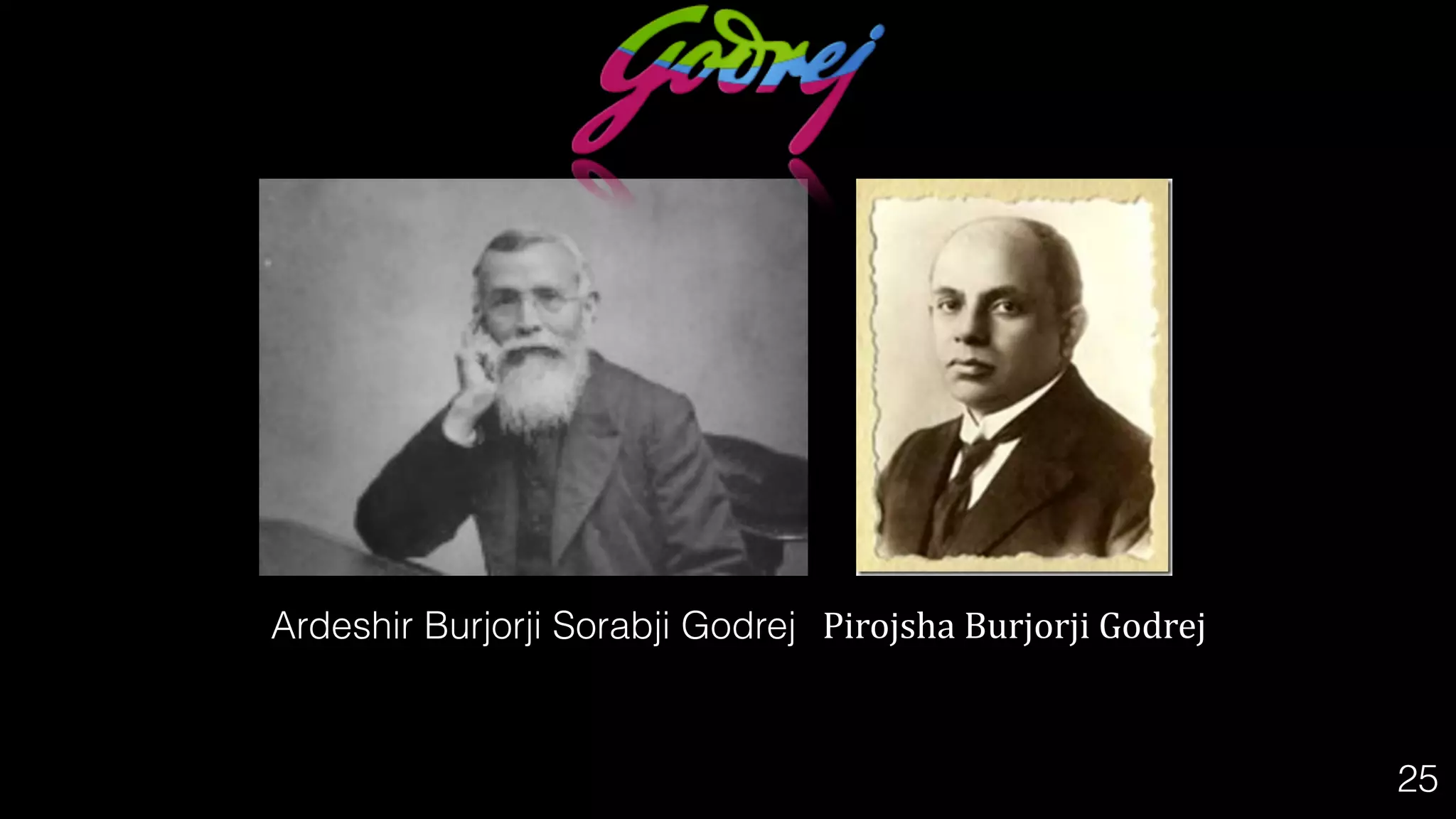 Company	
  Founded	
  by	
  these	
  brothers
25
 