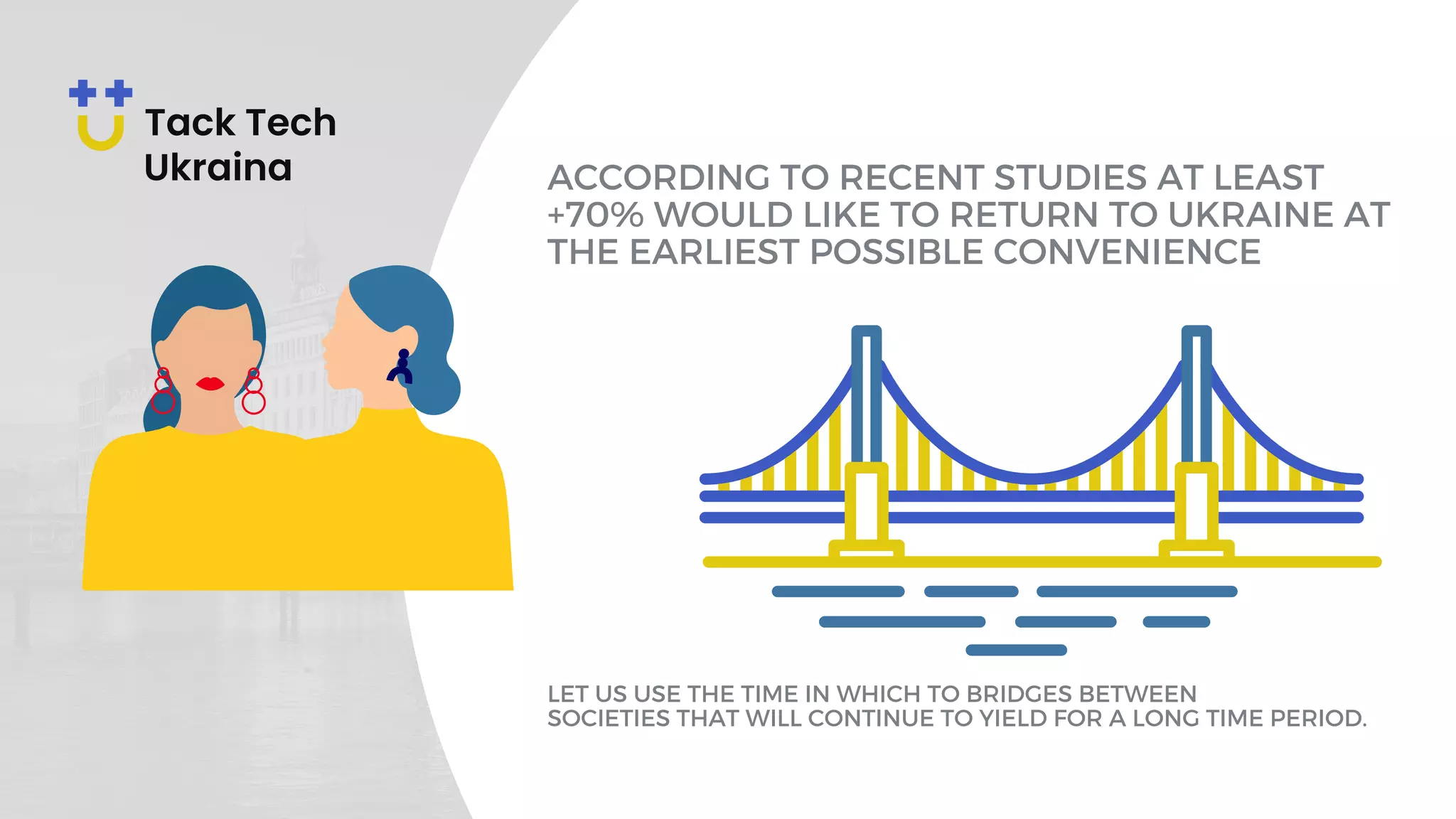 ACCORDING TO RECENT STUDIES AT LEAST
+70% WOULD LIKE TO RETURN TO UKRAINE AT
THE EARLIEST POSSIBLE CONVENIENCE
LET US USE THE TIME IN WHICH TO BRIDGES BETWEEN
SOCIETIES THAT WILL CONTINUE TO YIELD FOR A LONG TIME PERIOD.
 