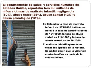 El departamento de salud y servicios humanos de
Estados Unidos, reportaba tres mil millones de
niños víctimas de maltrato infantil: negligencia
(50%), abuso físico (25%), abuso sexual (12%) y
abuso psicológico (12%).
En Colombia la tasa de maltrato
infantil es 371/1000 habitantes.
De ello la tasa de abuso físico es
de 121/1000, la tasa de abuso
verbal es 214/1000 y la tasa de
abuso sexual es de 26/1000.
El maltrato infantil aparece en
todas las épocas de la historia.
Se podría decir, que la violencia
contra la niñez es parte de la
vida cotidiana.
 